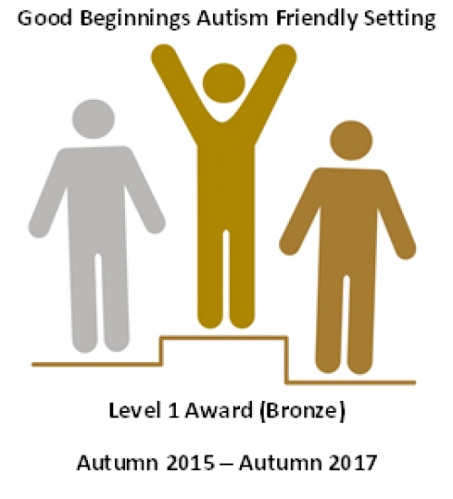 Gb autumn 2015 autism-2